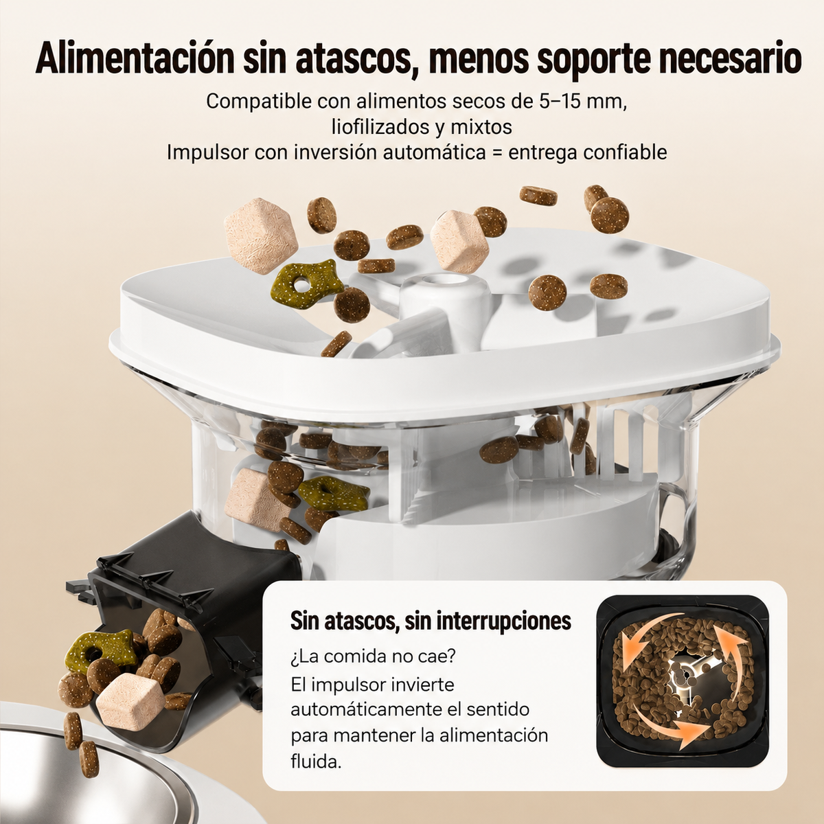 COMEDERO DOBLE INTELIGENTE - VERSIÓN CÁMARA