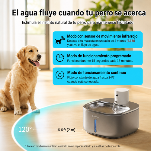 BEBEDERO INTELIGENTE SERIE W4