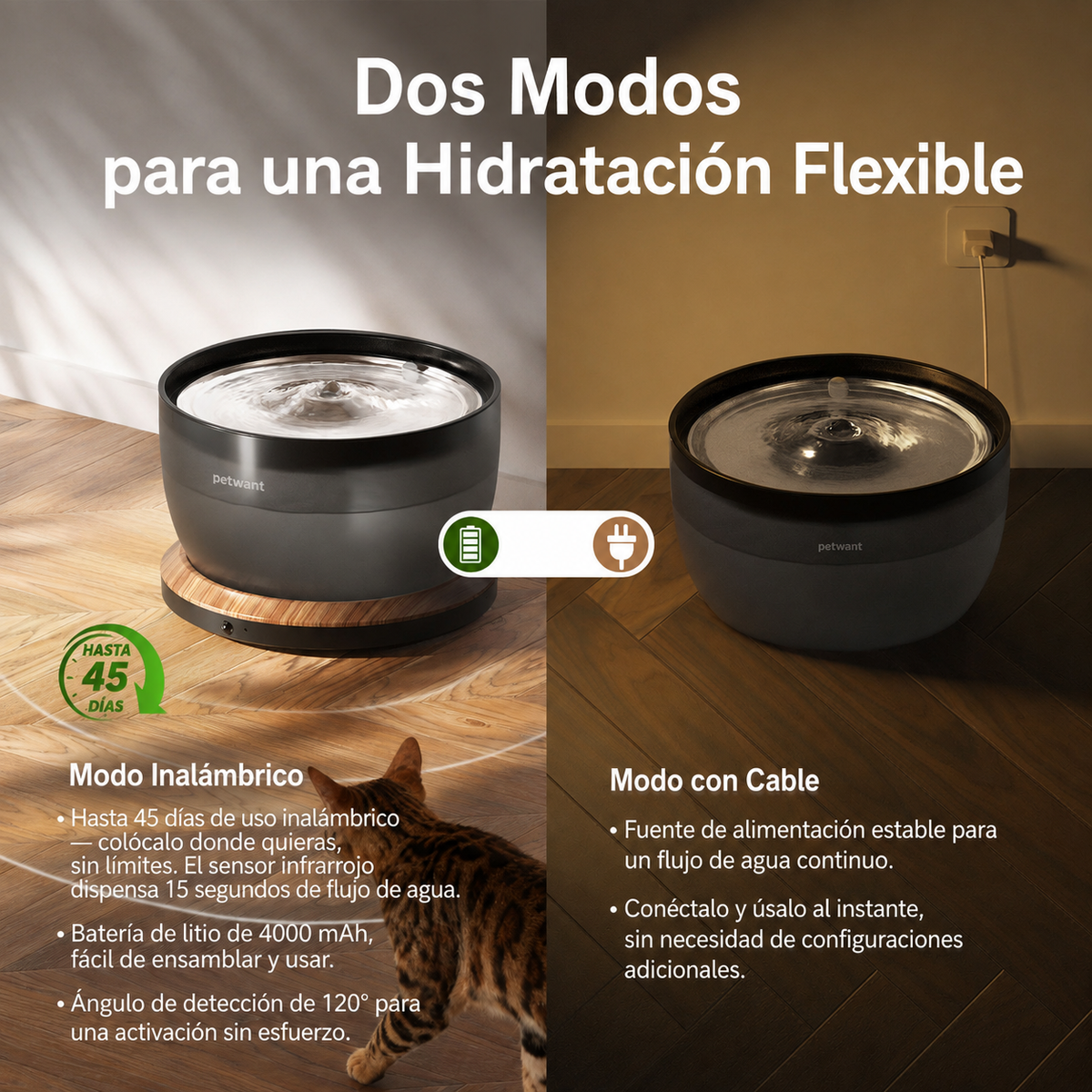 BEBEDERO INTELIGENTE SERIE W8
